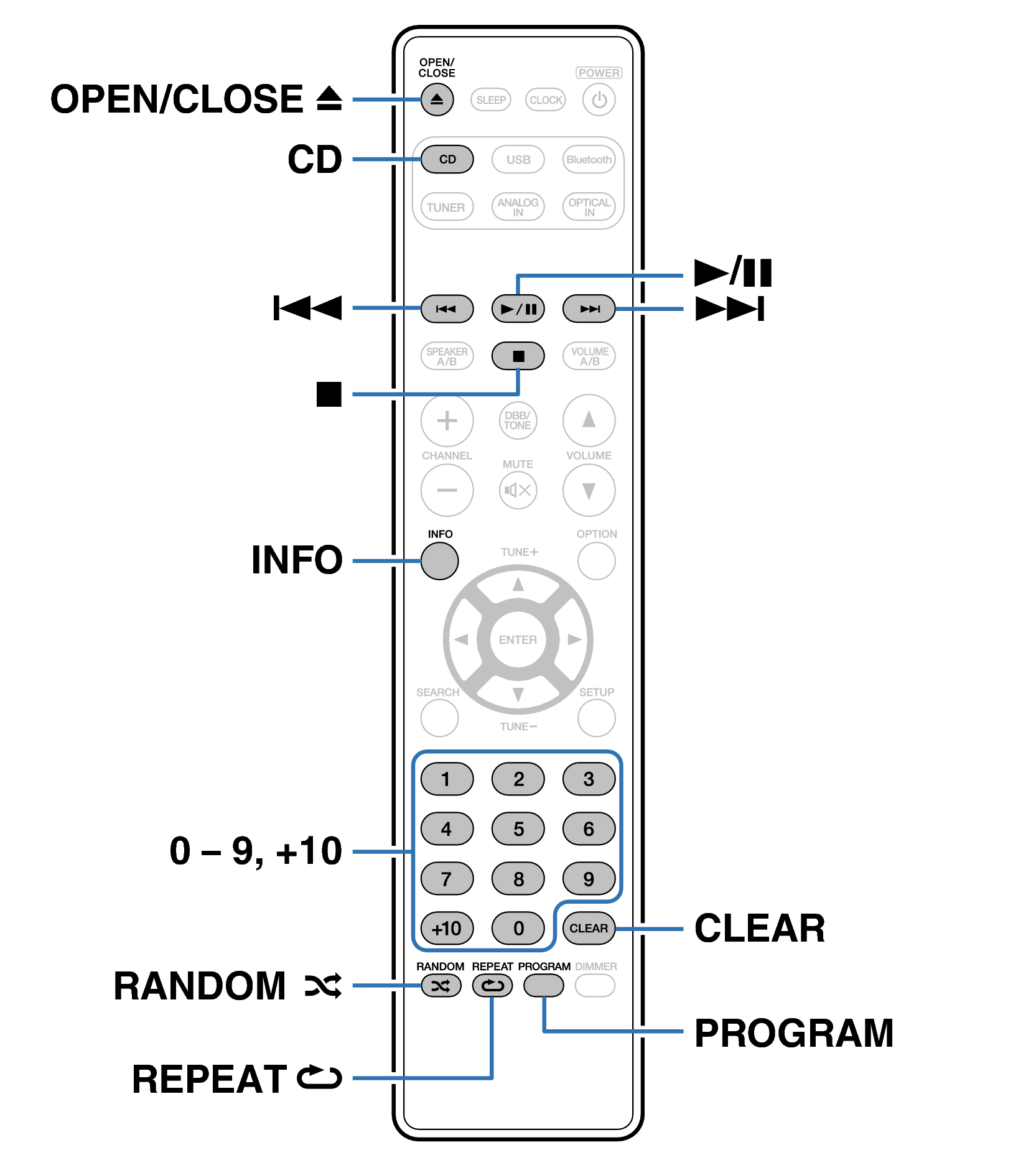 Ope CD RC015CR